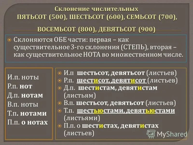 Девятьсот. Девятьсот склонение. девятьсот как склоняется. числительные 500-900 как склоняются. склонение слова девятьсот.