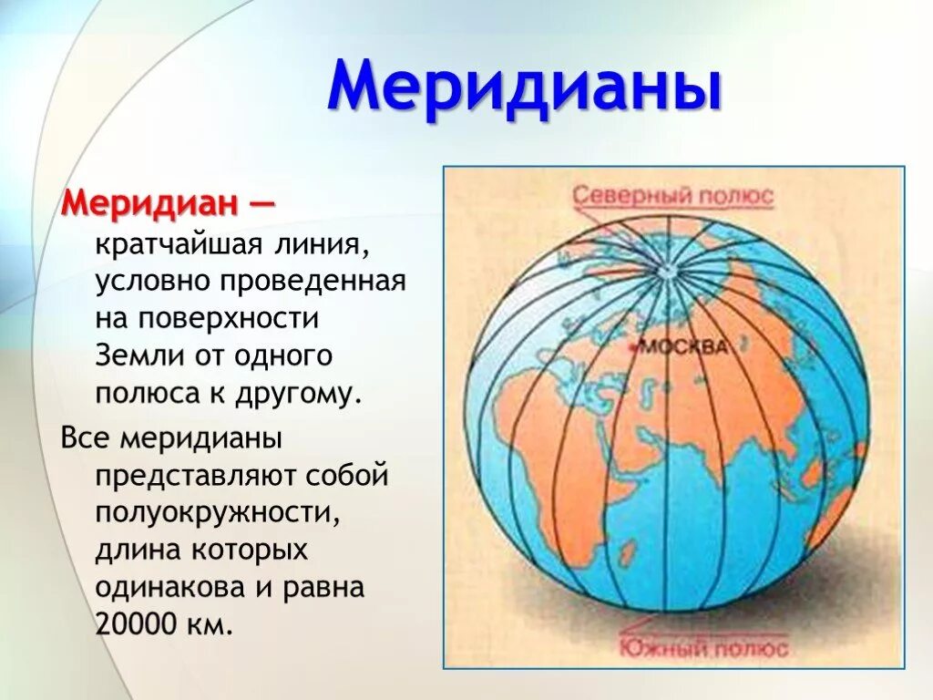 Меридиан. Длина меридиана земли. Меридиан это определение. Меридиан это в географии. Меридин