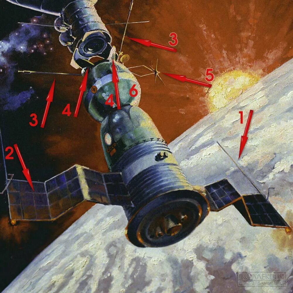 Найти союз 19. Союз 19. союз 19 и аполлон рукопожатие.