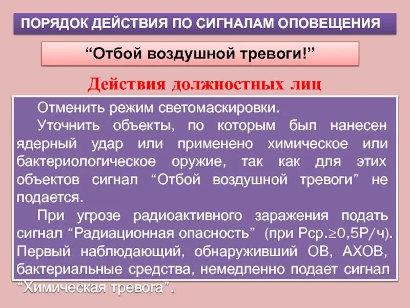 Отбой воздушной опасности. Сигнал отбой воздушной тревоги. Порядок действий по сигналу воздушная тревога. Сигнал гражданской обороны отбой воздушной тревоги. Действия при воздушной тревоге.