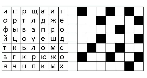 Решетка кардано. Шифровальная решетка кардано. шифровальная решетка 8*8. шифр решетка кардано пример. шифр поворотная решетка.