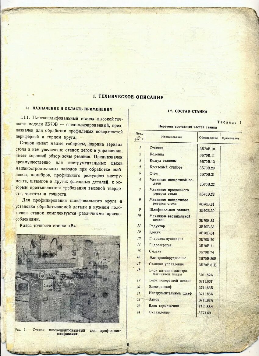 Таблица смазки плоскошлифовального станка. Плоскошлифовальный станок технические характеристики. Шлифовальный станок 3г71 вес. С-827 плоскошлифовальный станок. 3г71м плоскошлифовальный станок.