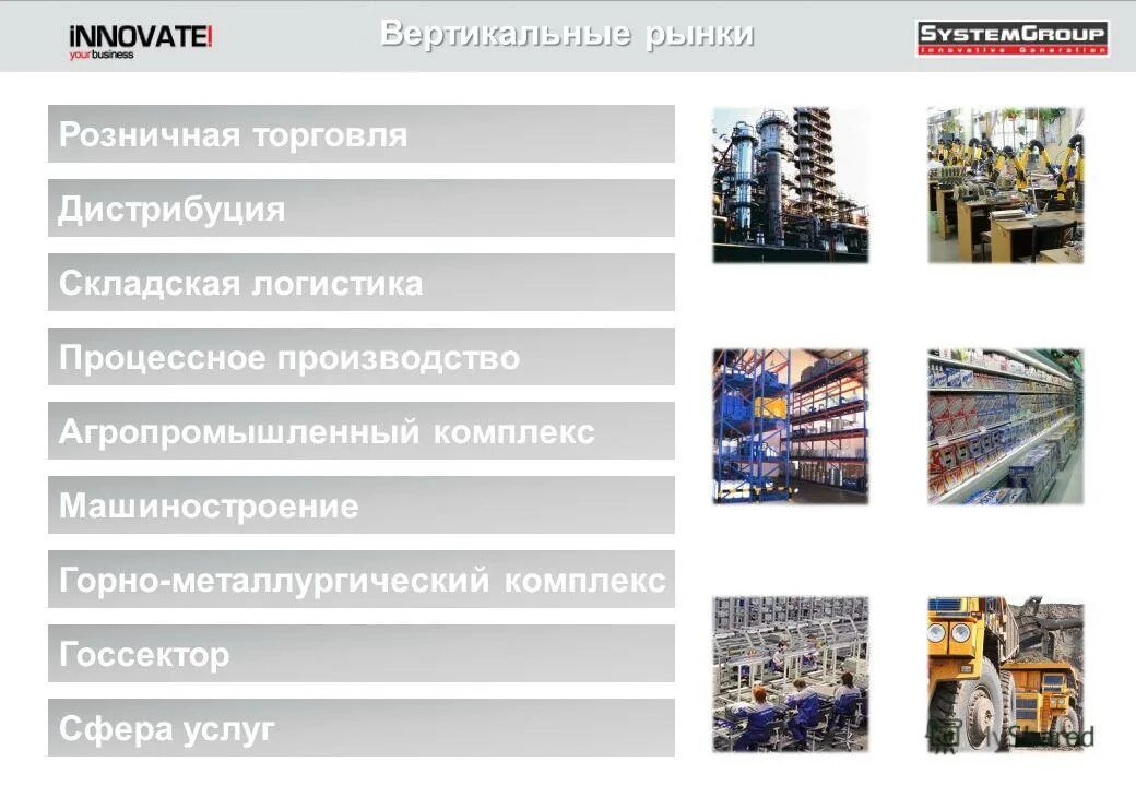 Вертикали рынка