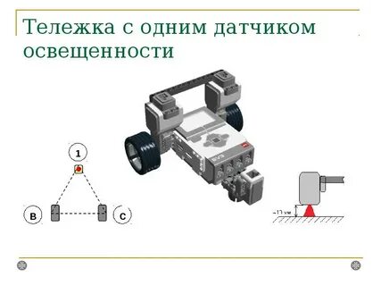 Езда по линии