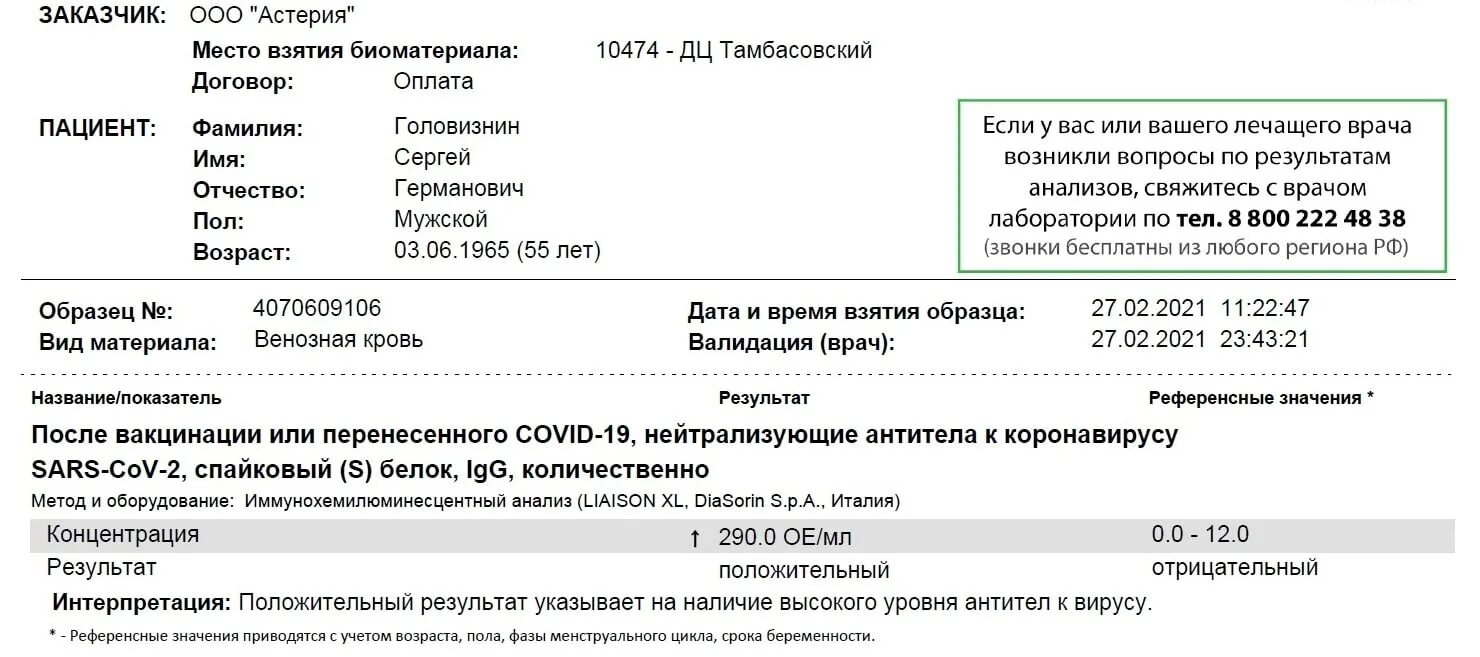 Сколько антитела после прививки. Количество антител к коронавирусу после вакцинации Спутник. Анализ на антитела после спутника. Анализ на антитела после прививки Спутник v. Сколько должно быть антител к коронавирусу для прививки.