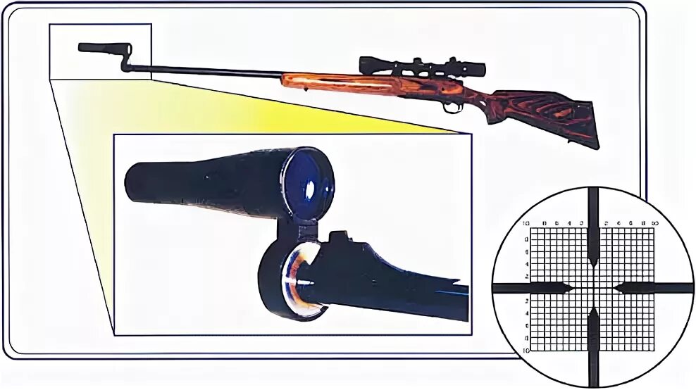 Как установить оптический прицел. Nikko Stirling 16. Nikko Stirling пристрелка. Лазерный патрон 4.5 мм для пневматики. Пристрелка оптического прицела на МР 512 оптического.