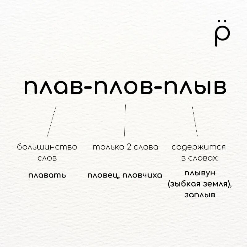тонкости русского языка в картинках. роллтон джоджо. роллтон инсайд. русский язык со вкусом. роллтон на 14 февраля.