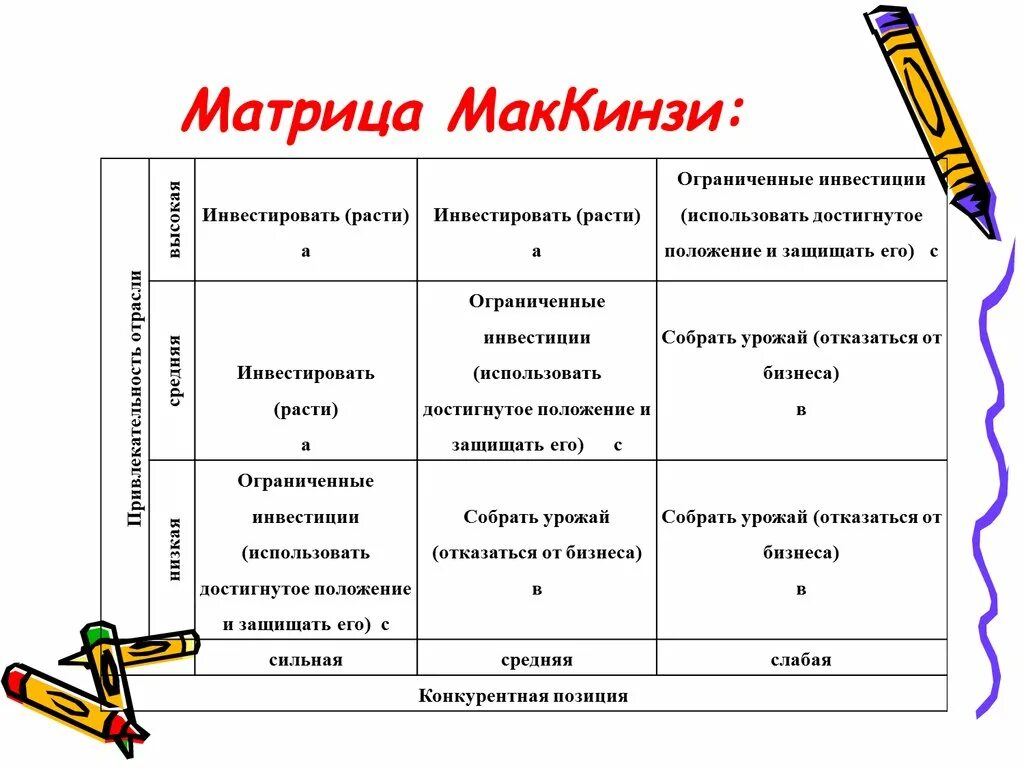Сегменты матрицы