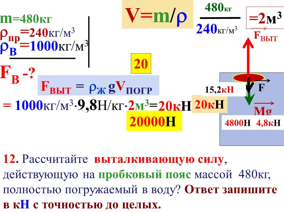 Масса воды в 1м3, кг/м3. 1000 Кг/м3. Н/кг м кг/м3. Кг/м3 в кг/м3.