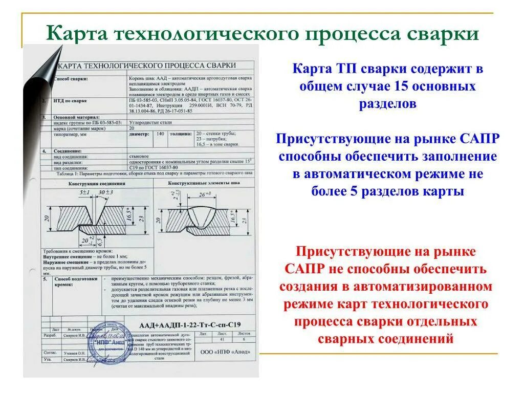 Технологическая карта производства сварных конструкций. Карта технологического процесса сварки последовательность сварки. Тех карта сборки и сварки сварного соединения. Карта технологического процесса сварки у7. Требование к качеству сварных соединений