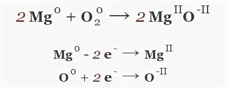 Mgo h2o какая реакция. MG o2 MGO ОВР. MG+o2 окислительно-восстановительная реакция. 2mg+o2=2mgo+q.. MG o2 MGO окислительно восстановительная реакция.