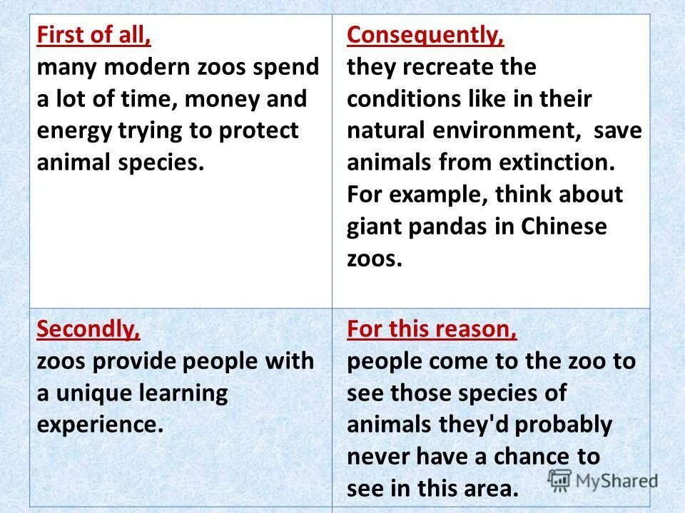 Degrees of comparison of adjectives. More modern перевод. таблица comparative and superlative. Boring степени сравнения в английском. предложения с consequently.