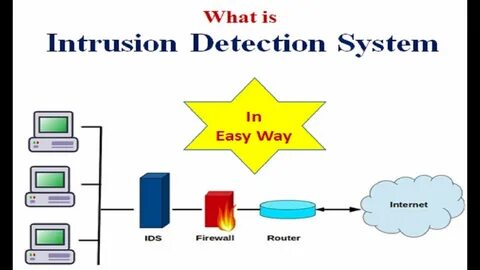 Detection system