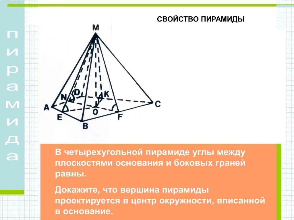 Что лежит в основании правильной четырехугольной. Угол между боковой гранью и плоскостью основания пирамиды. 4 Угольная пирамида углы. Свойства четырехугольной пирамиды. Св ва правильной четырехугольной пирамиды.