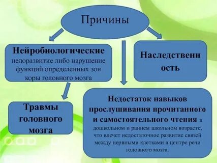 Каком либо нарушении либо