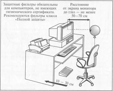 Управление рабочими местами пользователей