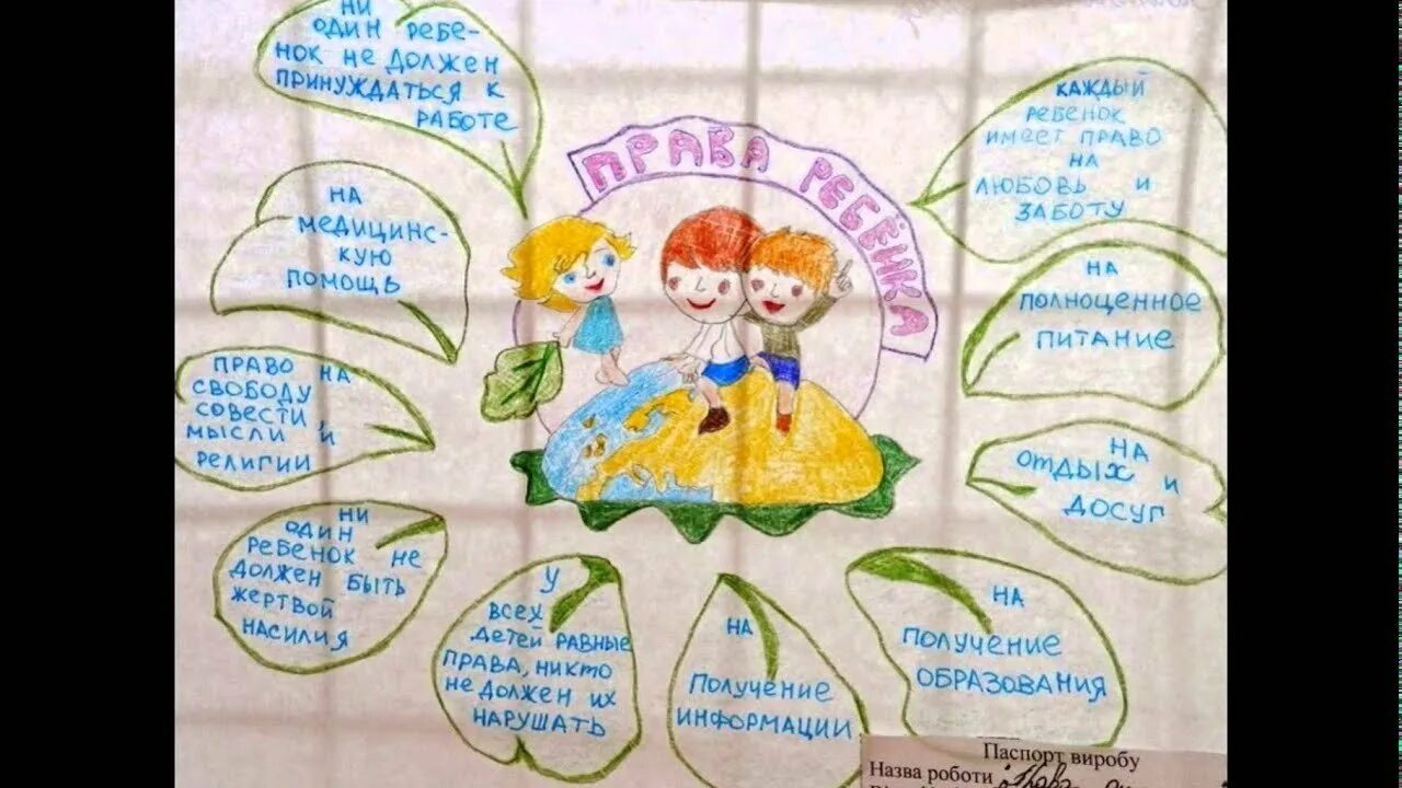 Права человека глазами ребенка конкурс. Поделки по правам человека. Права человека глазами ребенка. Права человека глазами ребенка. Права человека глазами ребенка.