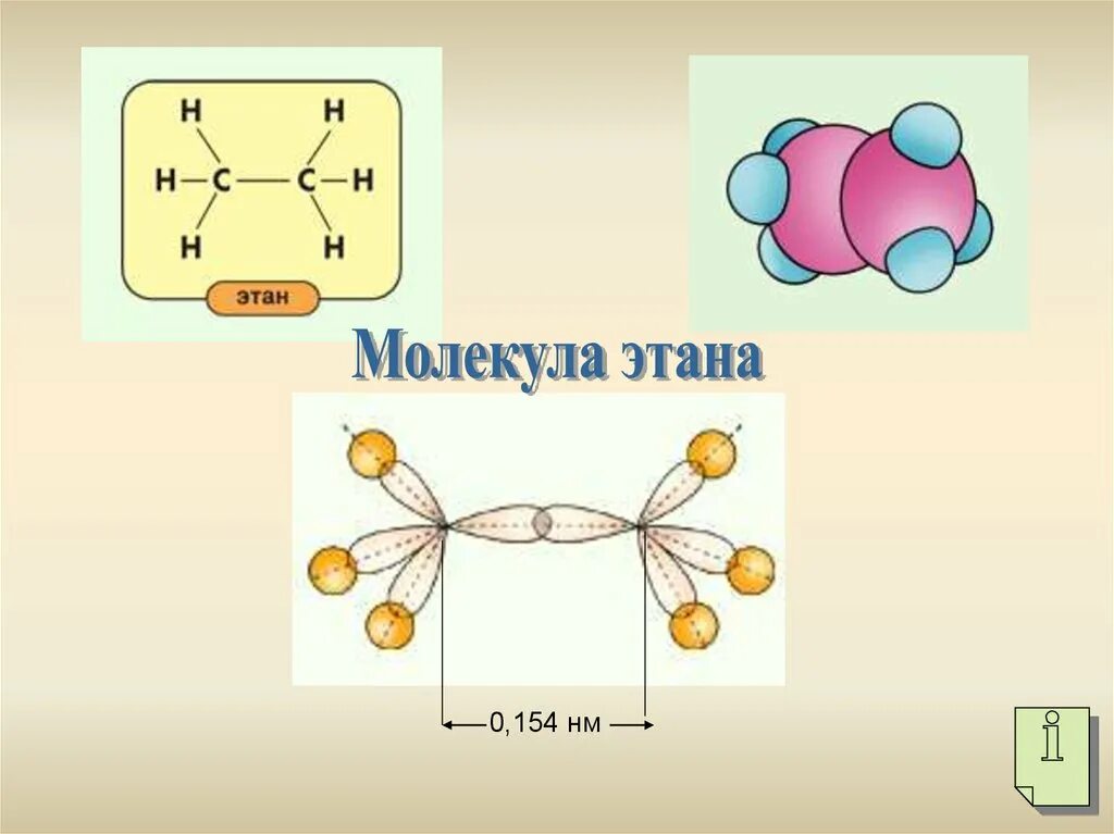 Строение метана этана. Пространственная форма молекулы этана. Строение этана. Этан структура молекулы. Пространственное строение этана.