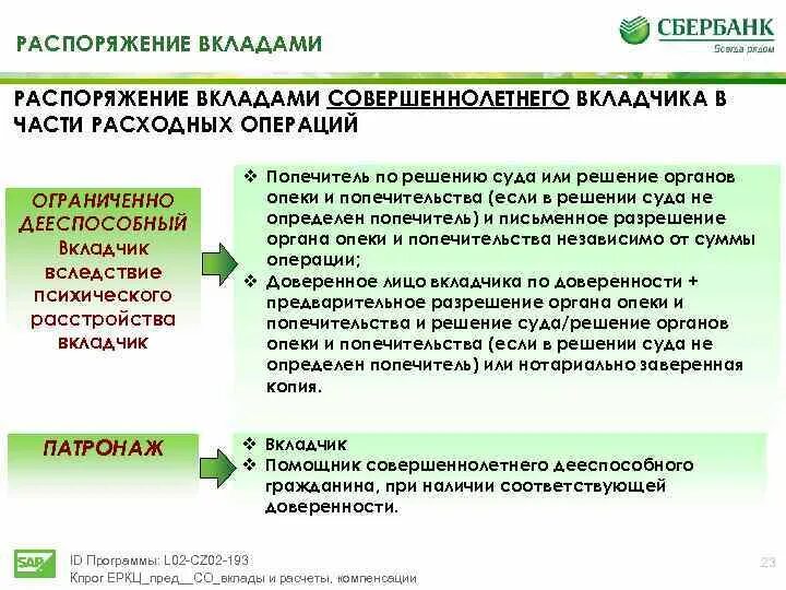 От потенциальных вкладчиков требуют уплатить. Выдача вклада. Порядок распоряжения вкладами совершеннолетнего вкладчика. Представитель вкладчика кто это. Дееспособный вкладчик это.