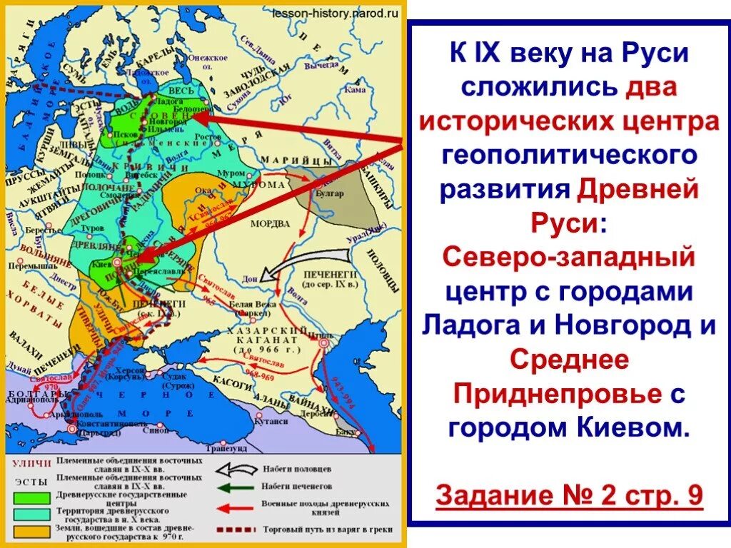 Формирование древнерусского государства в 9 веке