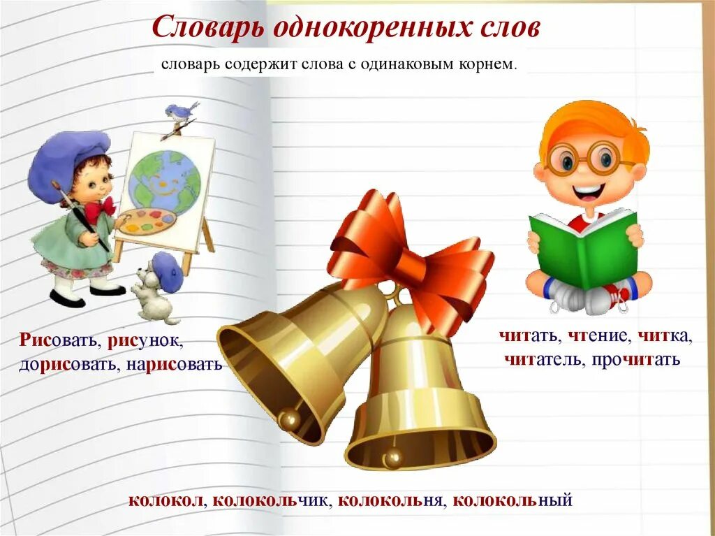 Предложение со словом смекалка 2 класс. Проект в словари за частями речи. Словарь однокоренных слов русского языка 2 класс. Проект по русскому языку 2 класс словари. Проект по русскому языку в словари за частями речи.