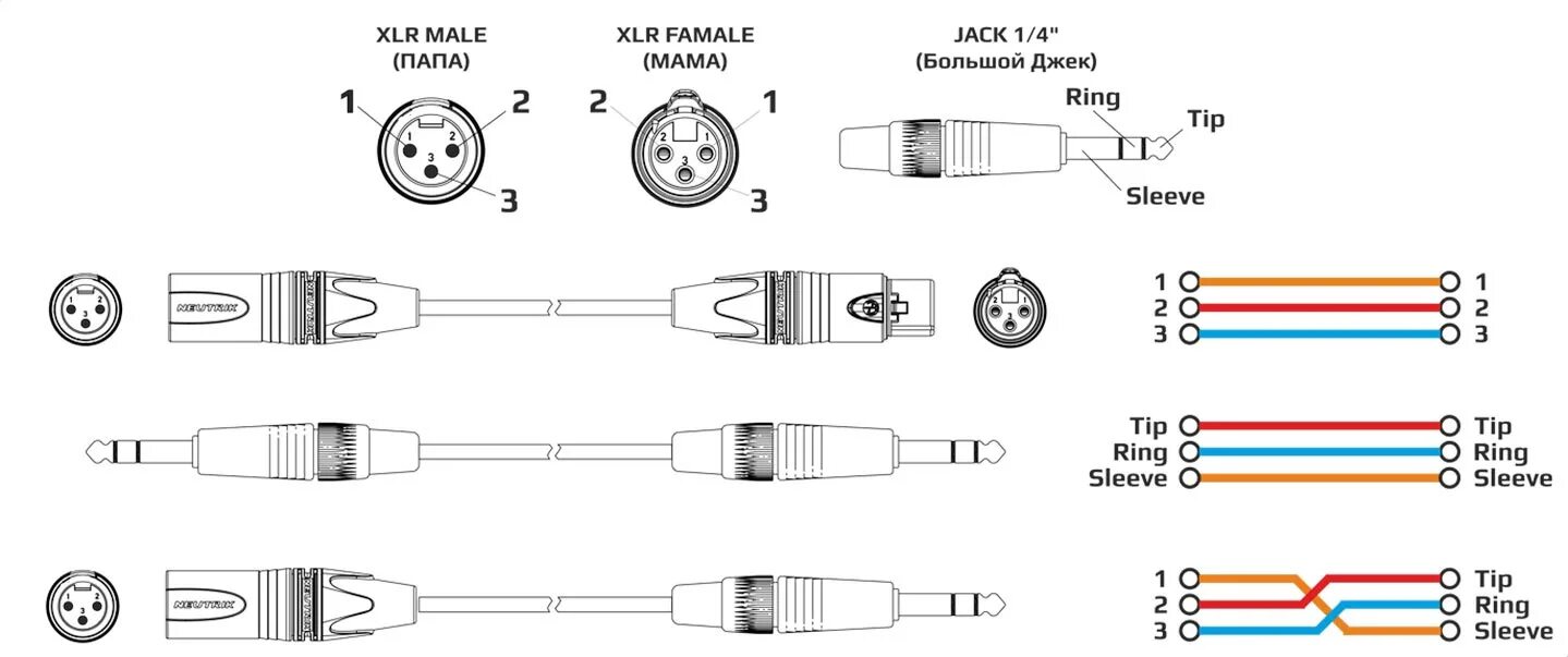 Картинки XLR РАСПАЙКА