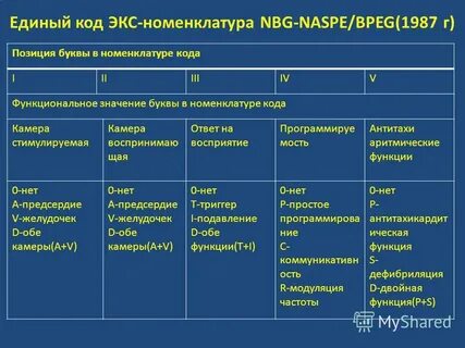 Экс 5 букв