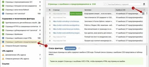 Ошибки валидатора