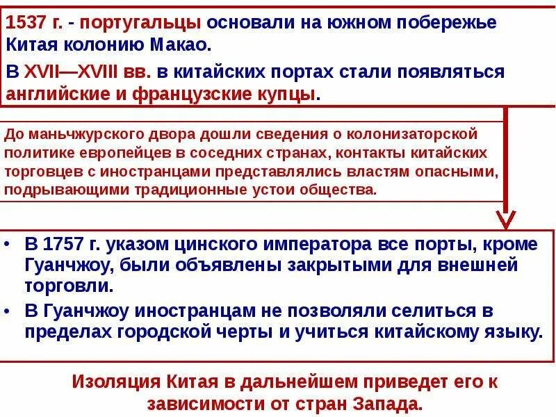 В конце 1990-х годов в состав китая вошли бывшие колонии:. Разделение китая в 19 веке. Начало европейской колонизации в ку итае фото. Чьей колонией был китай в 19 веке. Чьей колонией был китай в 19 веке.