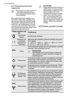Духовой шкаф горенье обозначения