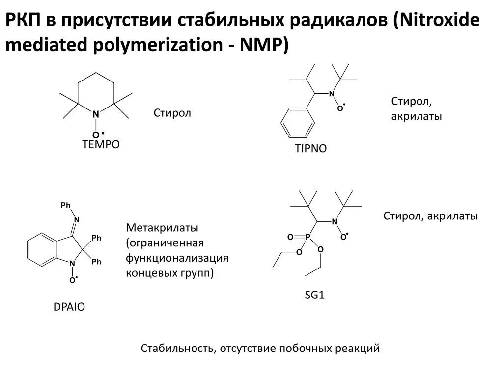 Стирол название соединения