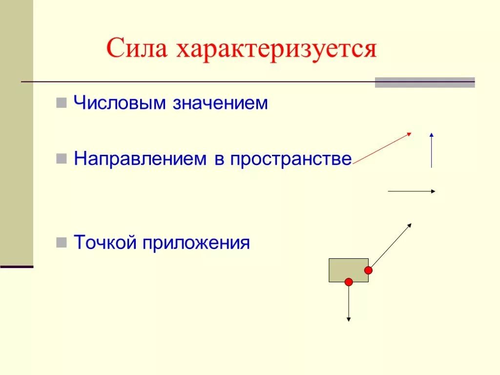 Сила характеризуется числовым значением. Сила характеризуется числовым значением направлением и. Сила характеризуется в физике. Сила характеризуется факторами:.