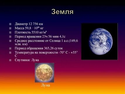 Планета земля ее размер