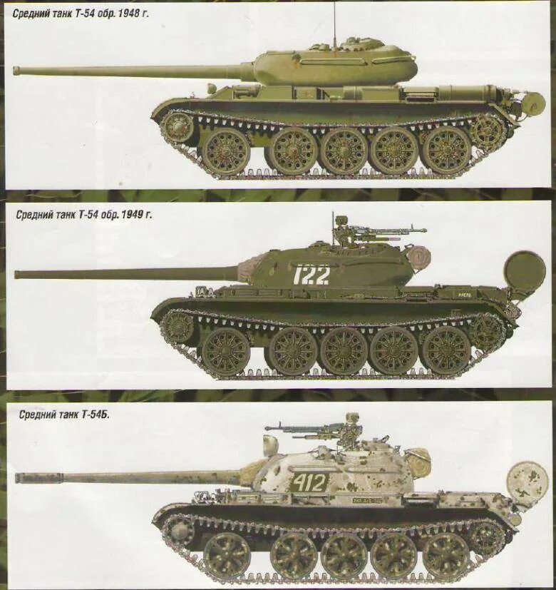 Чертежи танка т-54. Отличия т-54. Танк т 54 55. Отличия танка т-55 от т-54. Сравнение а54 и а55