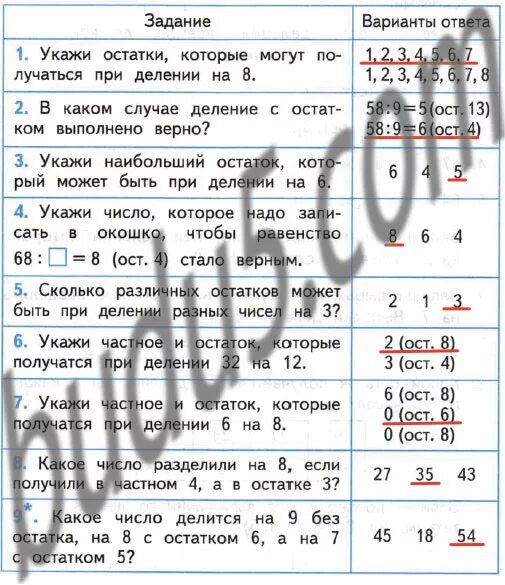 8 разделить на 3 какой остаток. Укажи остатки которые могут получаться при делении числа на 8. Укажи остатки, которые могут получаться при делении. Остатки при делении.