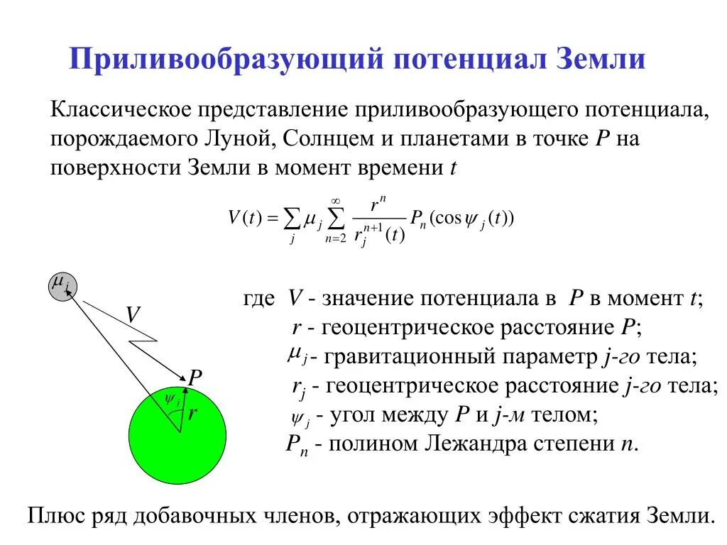 Имеют большой потенциал. Потенциал земли. Потенциал поверхности земли. Потенциал земли равен. Электрический потенциал земли.