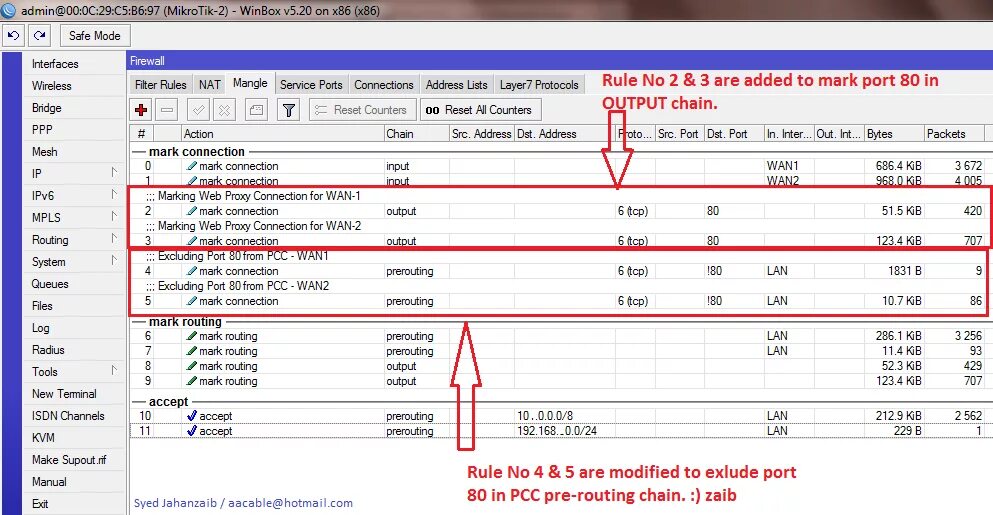 Mikrotik цепочка Firewall. Mikrotik Интерфейс IP , Firewall. Портов микротик. Mikrotik Filter DST.address/Port. Mikrotik connection