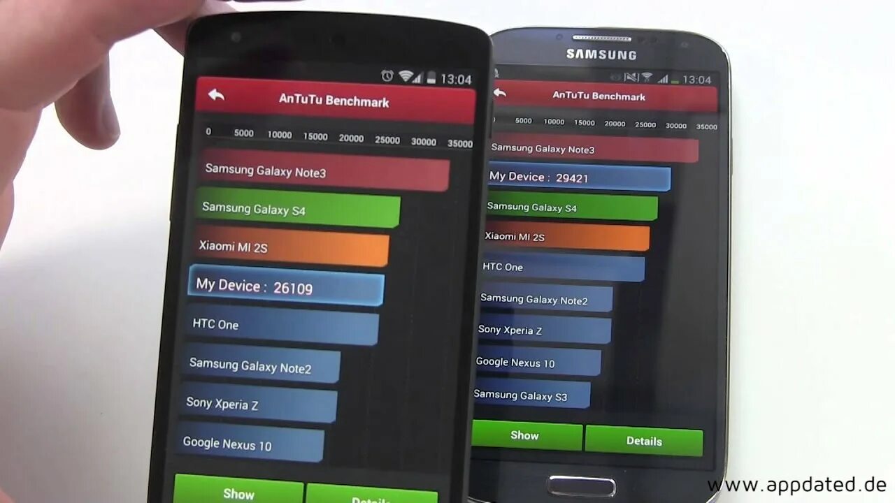 Samsung s22 ANTUTU. Xiaomi Note 4 антуту. Samsung Galaxy m52 5 ANTUTU. Galaxy m12 ANTUTU.