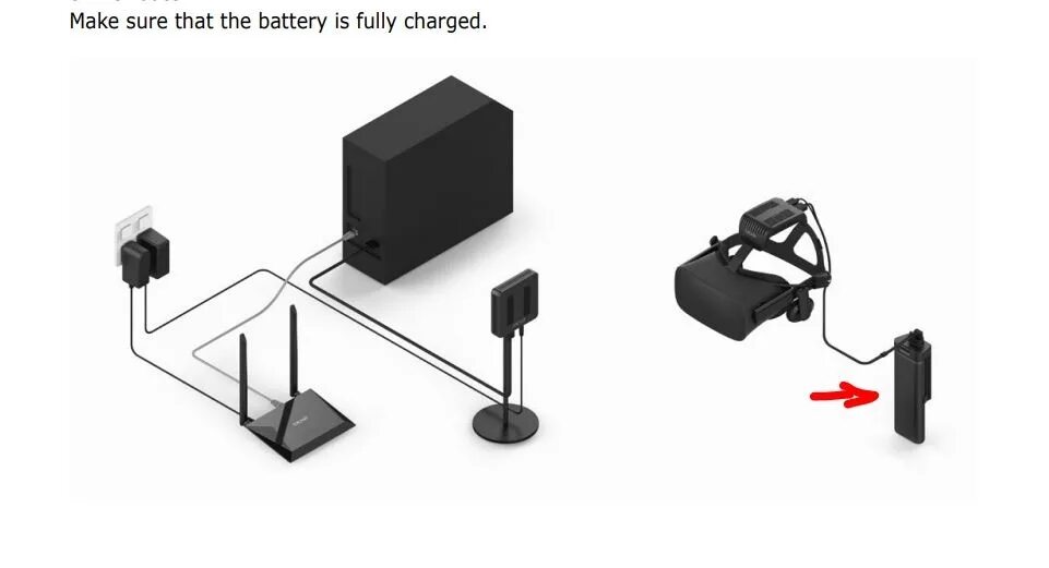 Кабель Oculus Rift s. Oculus Quest 2 подключенный к ПК. Oculus Rift s подключить к ПК. Адаптер VR-ar-link. Oculus quest 2 не подключается