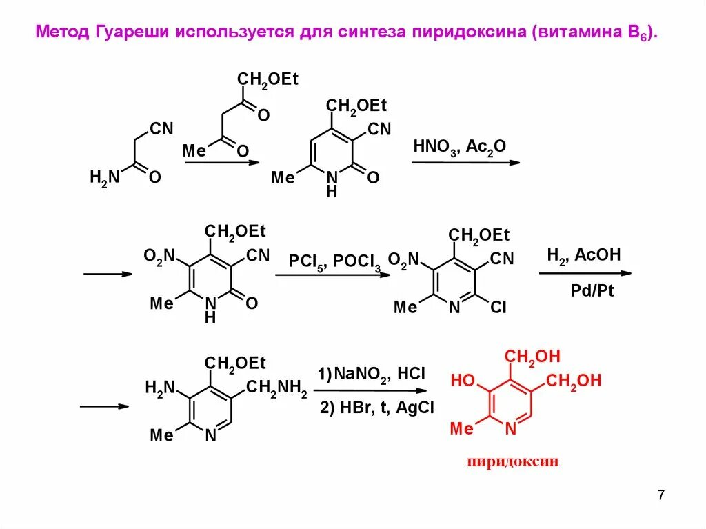 Синтез витамина б. Синтез витамина в6. Синтез витамина б6. Схема синтеза витамина в6. Реакции с участием витамина в6.