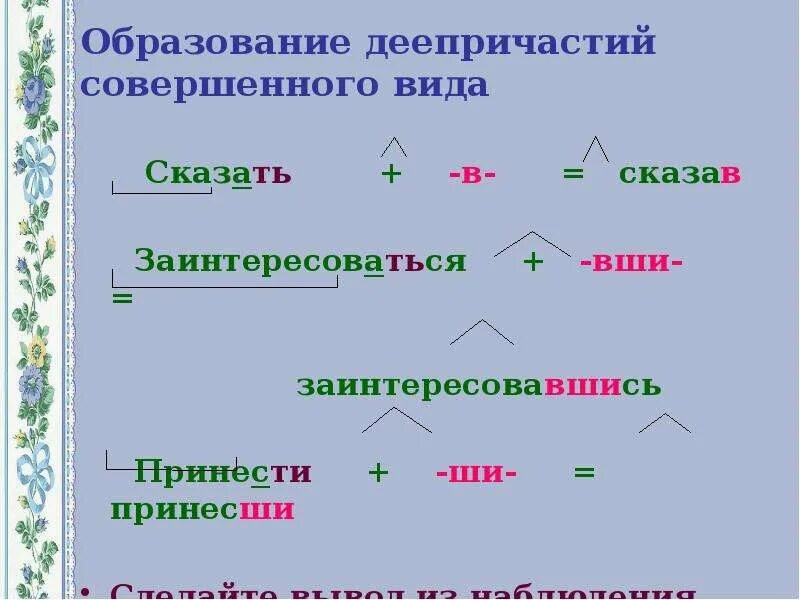 Образование деепричастий. Образование деепричастий совершенного. Распределите деепричастие по группам