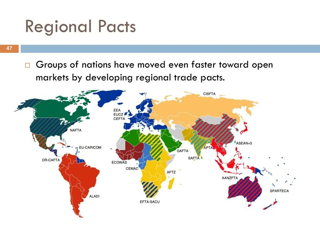 Региональные экономические объединения. Региональные интеграционные объединения. Интеграционные группировки на карте. Крупнейшие экономические интеграции