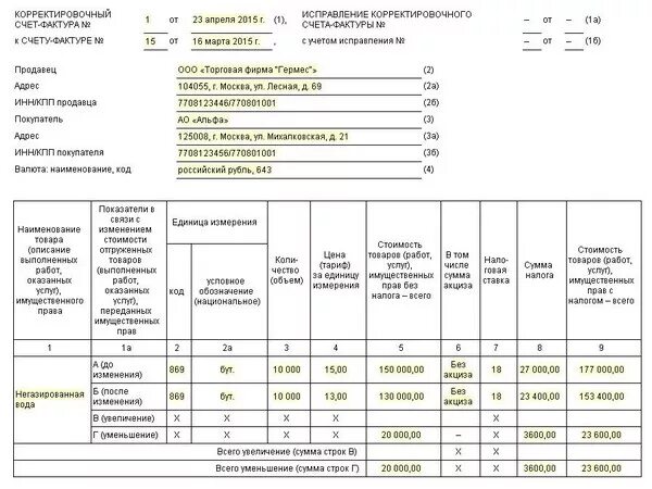 Корректировочная счет-фактура образец заполнения. Образец заполненной корректировочной счет фактуры. Счет фактура корректировка образец заполнения. Исправительный счет-фактура образец заполнения.