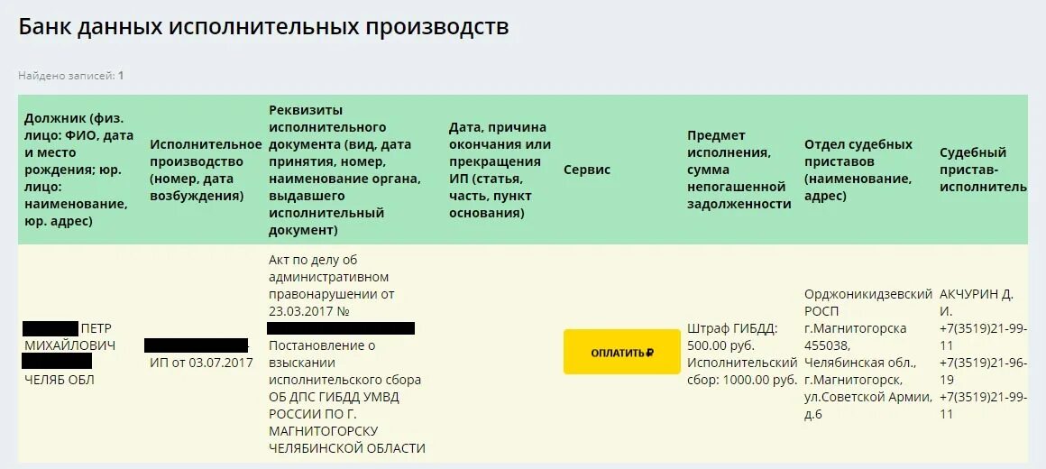 Исполнительский сбор если исполнительный. Долг по исполнительному производству. Если задолженность у судебных приставов. Должник по исполнительному производству. Задолженность по кредитным платежам в судебных приставов.