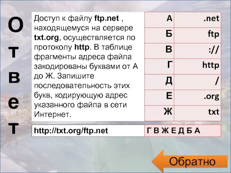 Ftp book net spis xml. Доступ к файлу находящемуся на сервере осуществляется по протоколу. доступ по ftp протоколу. доступ к файлу по протоколу ftp. фрагменты адреса файла по протоколу ftp.