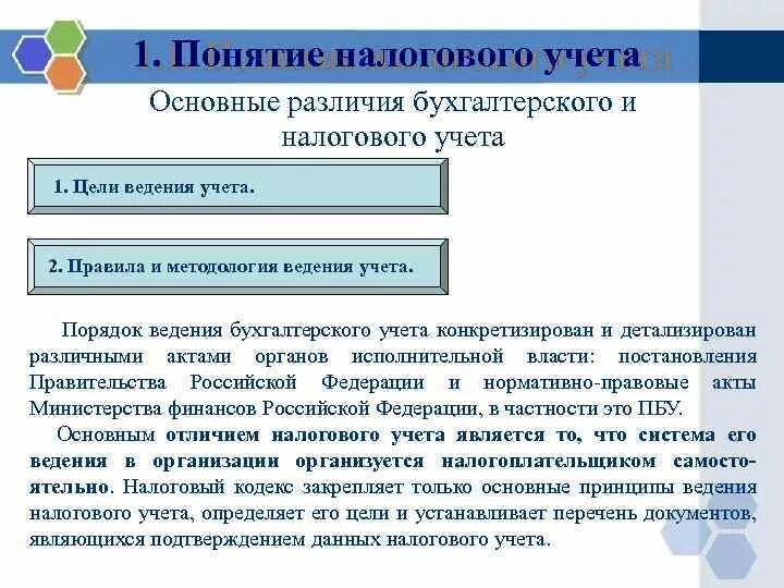 Принципы ведения налогового учета. Порядок ведения налогового учёта на предприятии. Цели и принципы налогового учёта. Основные требования ведения налогового учета. 3 организация налогового учета