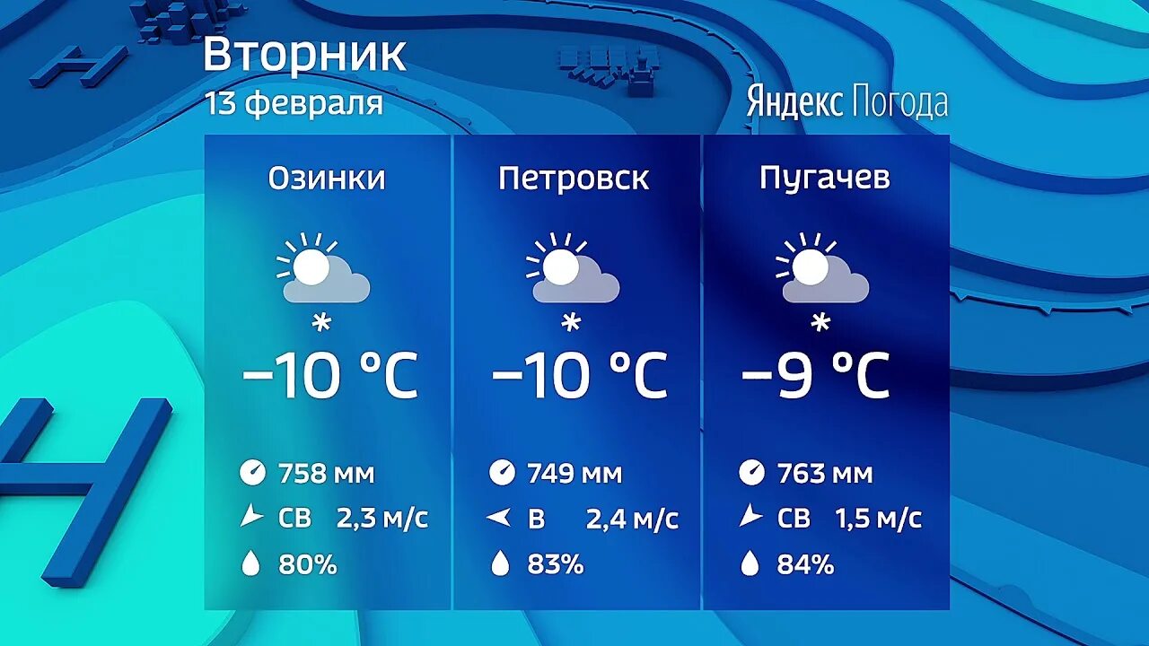 Погода на пятницу 12. Погода. погода пятница погода. погода на пятницу. погода на 23 февраля.