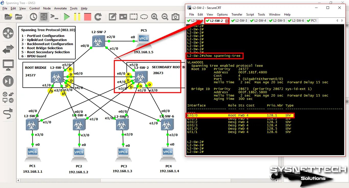 Show span. #Spanning-Tree VLAN 1-4094 priority. Show spanning-Tree VLAN 1 Циско. Spanning Tree Protocol Cisco. Show spanning-Tree Command.