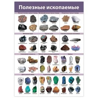 Найди названия полезных ископаемых