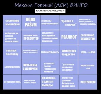 Типы личности президентов